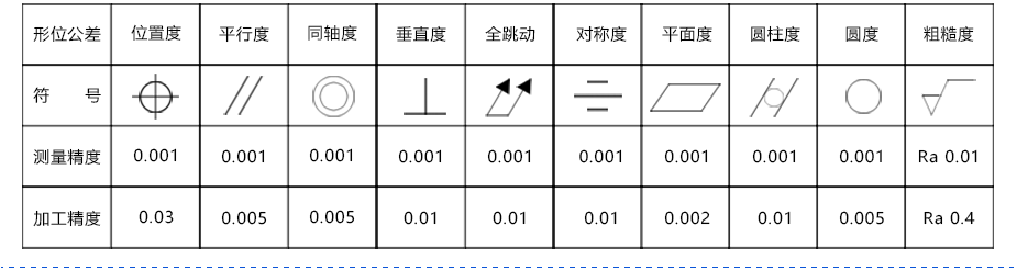 連接桿零件加工