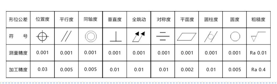 散熱器cnc加工