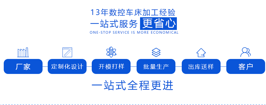 深圳市cnc加工