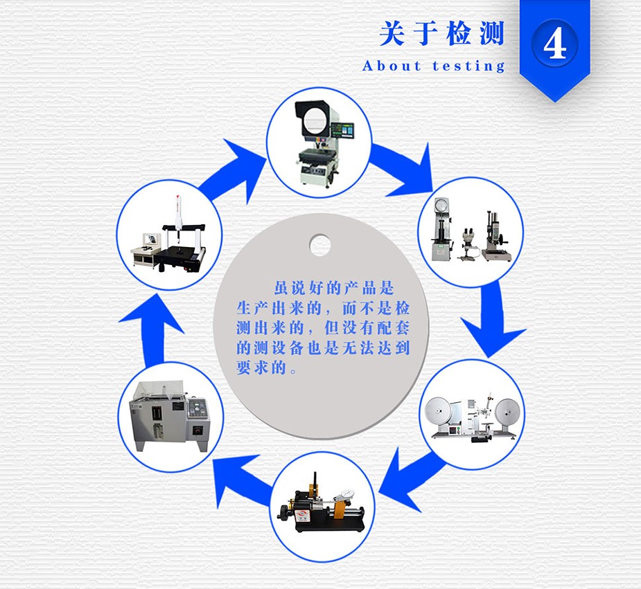 福州哪里有數(shù)控加工