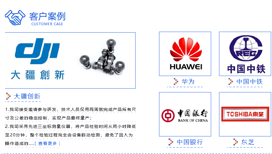 五金零件加工電話